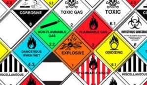 Hazardous Labels Dangerous Goods Recognition